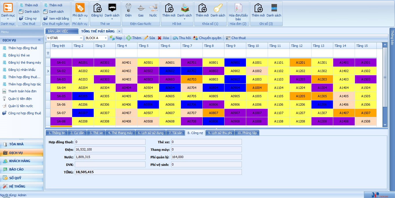 Minh họa về khả năng quản lý tổng thể các loại dịch vụ tại từng mặt bằng trên cùng giao diện của Landsoft Building    